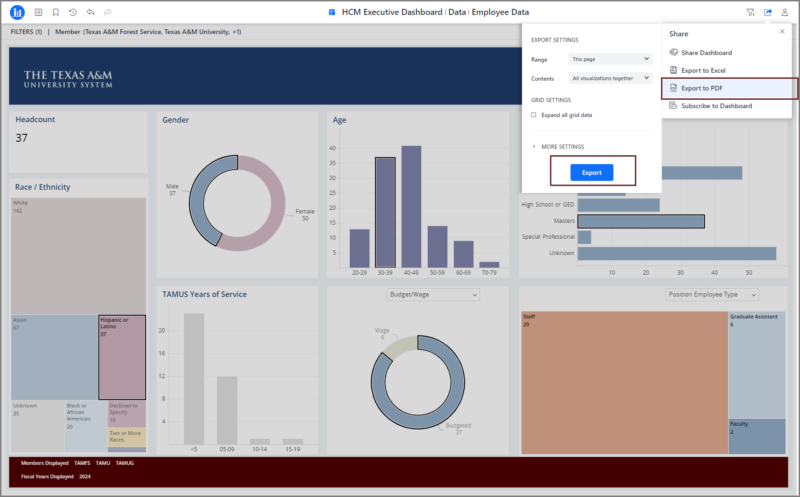 Open dashboard showing how to export a dashboard to a PDF