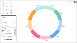 the chart variables menu with the variables and advanced section emphasized, along with the x icon in the upper right corner