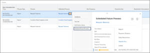 The Scheduled Future Processes page is displayed. A scheduled process' related actions icon is selected; the schedule future processes link is hovered over, and the delete link is emphasized