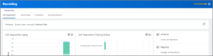 The Gear Icon icon in the upper right corner of an example dashboard page