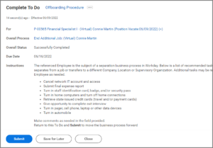 The Offboarding Procedure to do