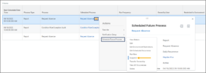 The Scheduled Future Processes page is displayed. A scheduled process' related actions icon is selected; the schedule future processes link is hovered over, and the suspend link is emphasized