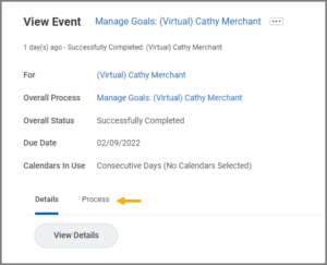 Inbox item details displayed with the process tab highlighted for emphasis.