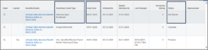 benefit election history with boxes around enrollment event type, event date, and status