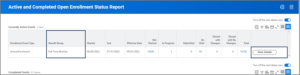 Benefit Group emphasized in the Open enrollment status report 