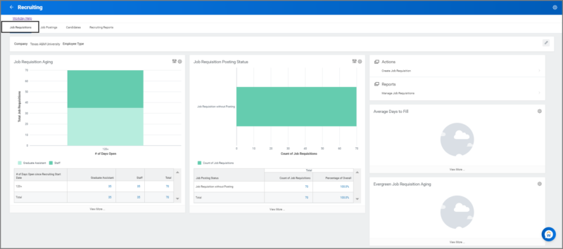 The Job Requisitions Tab on the recruiting page