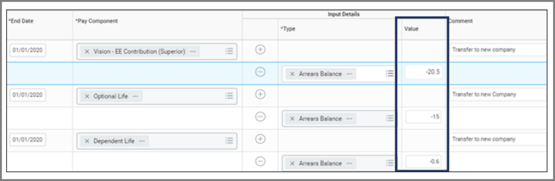 out shown in negative numbers