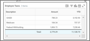 sample taxes taken from the employee's check such as social security and medicare sample taxes taken from the 