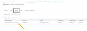 The Staffing Tab on a supervisory organization displaying a single position